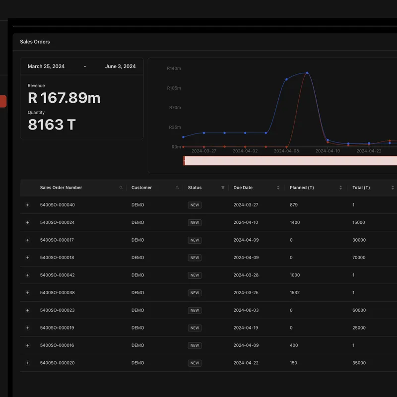 Mining Automation screenshot
