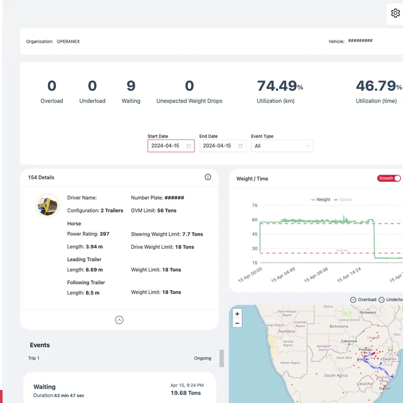 Turing Insights screenshot